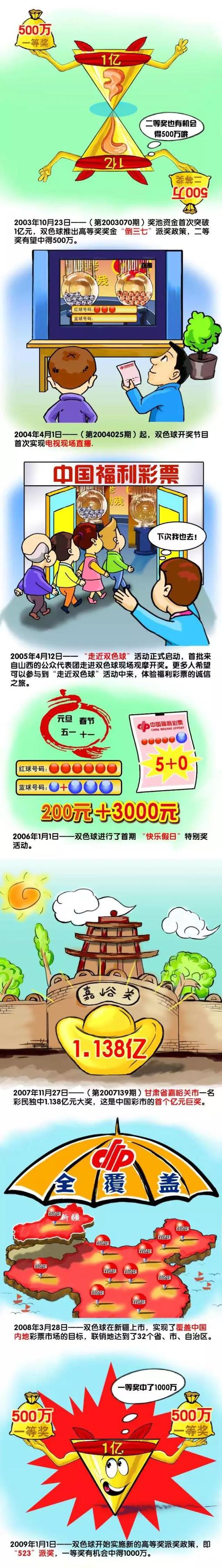 上半场吉鲁助攻穆阿尼破门，易边再战，巴卡斯塔斯、伊奥尼迪斯5分钟连入两球，姆巴佩助攻福法纳世界波扳平比分，尾声阶段、科曼、姆巴佩连续中框。